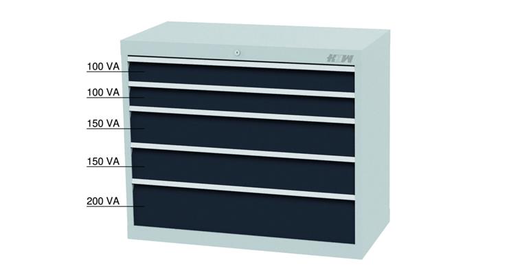 Schubladen-Werkzeugschrank 5 Schubladen Vollauszug 100%/75kg RAL 7035/7016