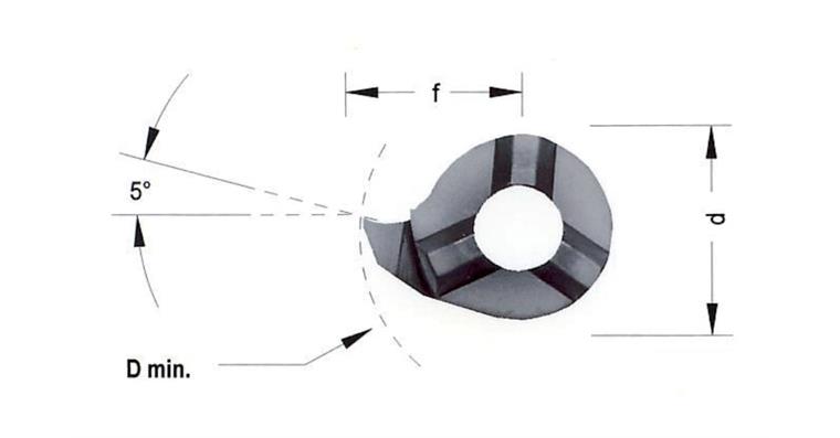 HM-Schneidplatte MINI-CUT rechts RS08.3046.02 Rückwärtsdrehplatte HC8620/TiAlN