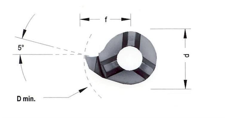 HM-Schneidplatte MINI-CUT rechts RS14.1020.01 Gewindedrehplatte 60° HC8620/TiAlN