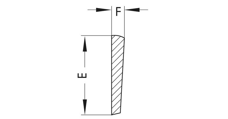 Einstechmesser HSS Gütekl. F für Halter AI/IIa und AE Gr. F A 5,15