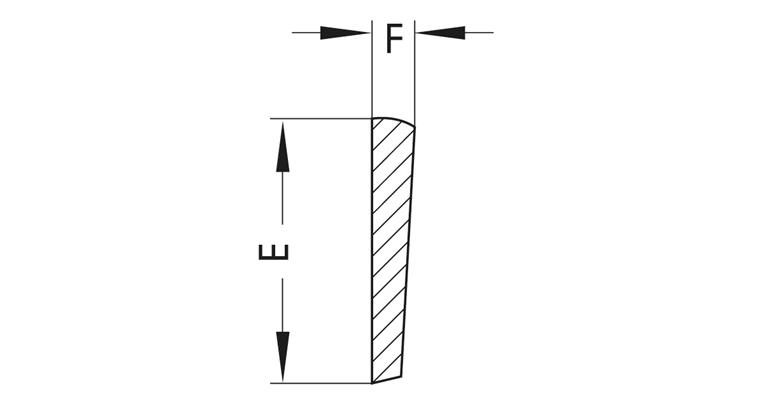 Einstechmesser HSS Gütekl. F für Halter AI/IIa und AE Gr. F A 1,85