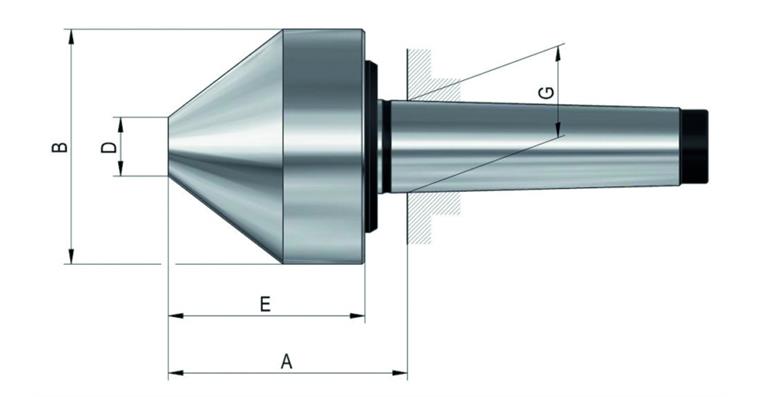Synchronously running self-centring taper tip angle 75° MK 2 size 172